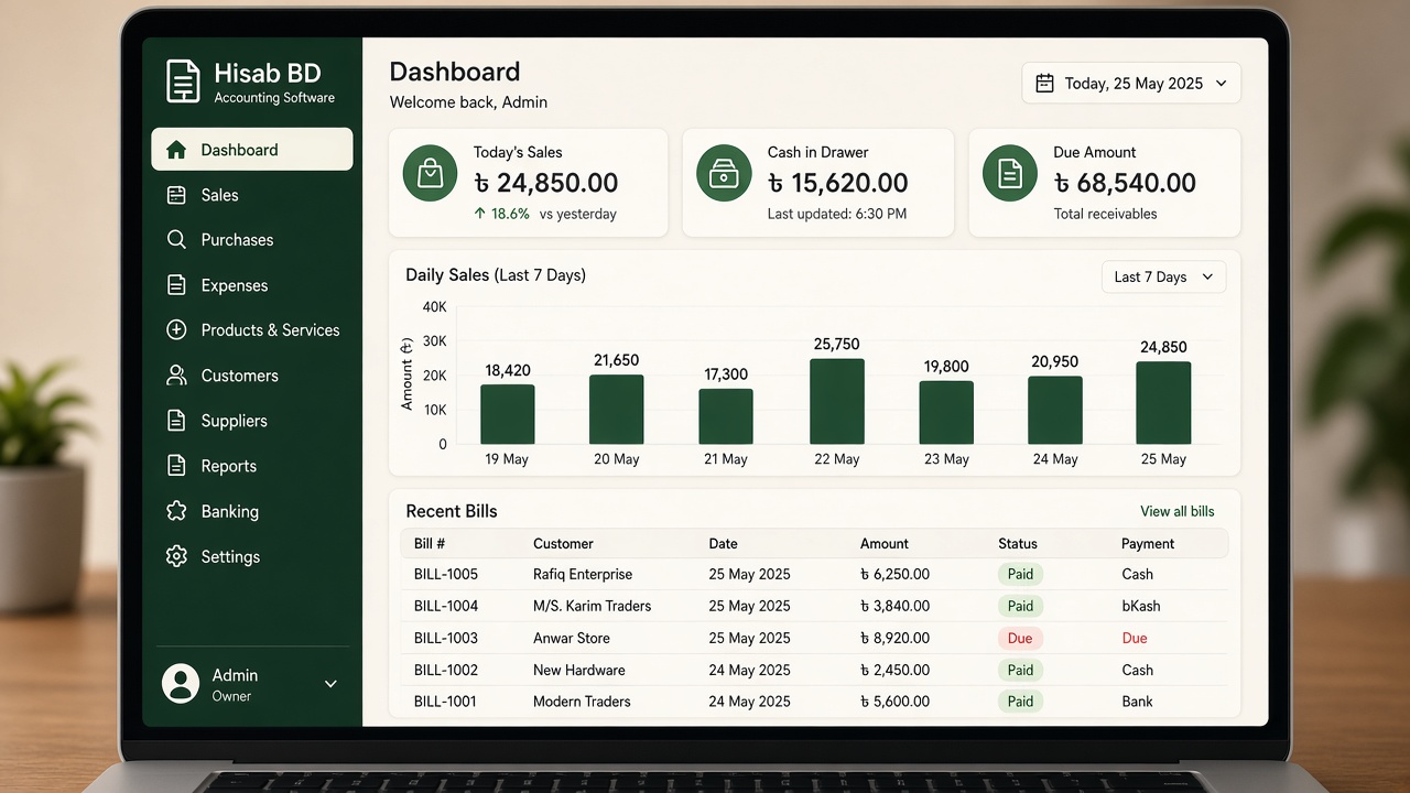 Hisab BD dashboard – sales ও cash
